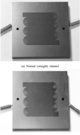 Fig. 4 Overall experimental setup of PEMFC.