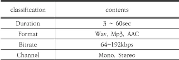 Table  9.  Experiment  result