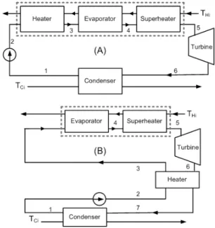 Fig. 2 Schematic diagram of the system.