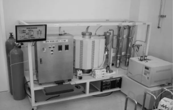 Fig. 1 Photograph of the fluidized bed pyrolysis gasifier: The  main experimental apparatus consists of the pyrolysis reactor,  heater, cyclone, double jacket separation and gas chromatograph.
