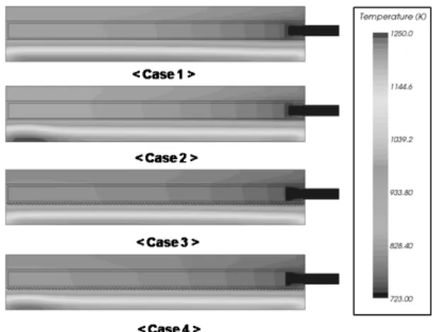 Fig. 7 Definition of section 1, 2, 3.