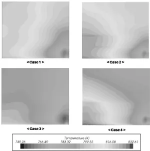Fig. 13 Temperature distribution of section 5.