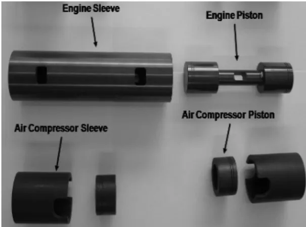 Fig. 2 Component of ceramic engine part and air compressor  part.