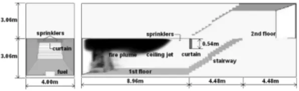 Fig.  1.  Fire  model.