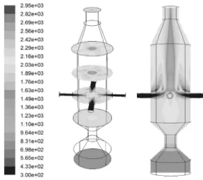 Fig. 11 Efficiency and temperature at outlet for inlet angles.