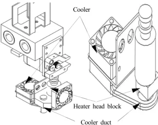 Fig.  1  Extruder  structure 