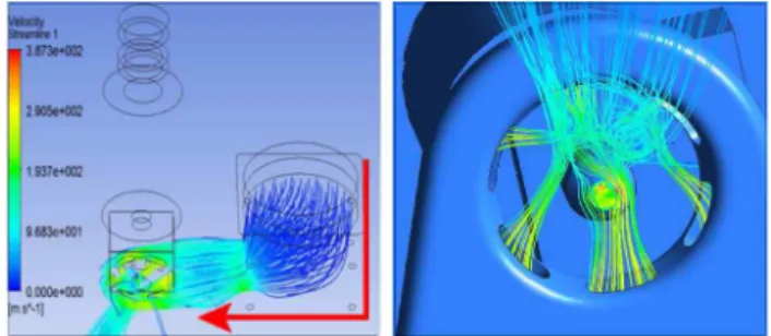 Fig.  7  Change  of  the  duct  structure  to  a  slip  shape