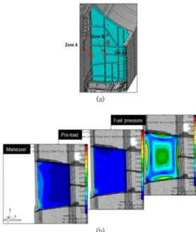 Fig.  8.  Configuration  of  Bulkhead                   (a)  Web  Tolerance  (b)  Installation 
