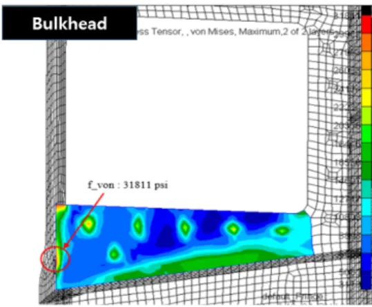 Fig.  12.  Configuration  of  Structural  Fitting