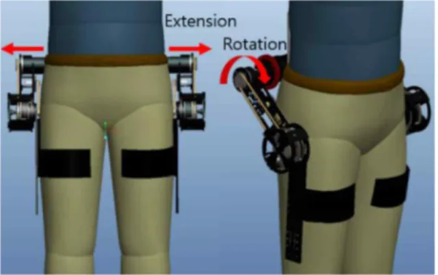 Fig.  12  Force  analysis  of  driving  joint