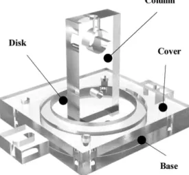 Fig.  2  New  laser  supporting  fixtureFig.  1  Component  and  plot