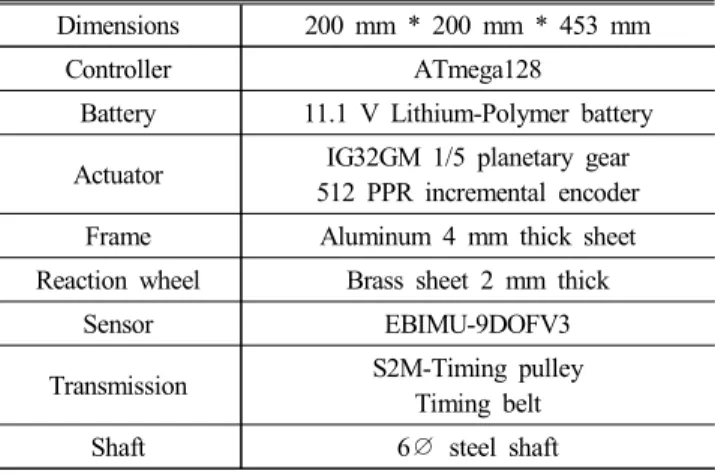Table  1  Specifications  of  a  single-wheeled  robot