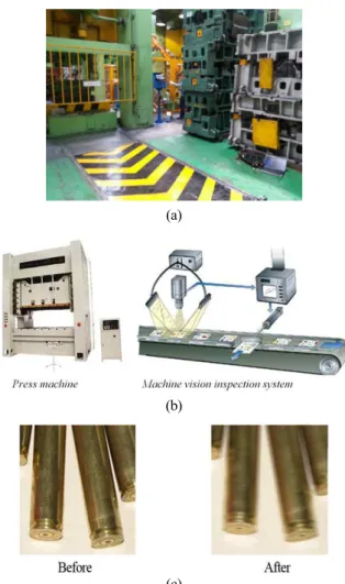 Fig.  1  Failure  problem  of  machine  vision  inspection  system  from  the  nearby  vibratory  system