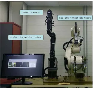 Fig.  6  Measurement  condition  and  location  of  sensor:  (a)  IMU  (3DM-GX3-25),  (b)  configuration  for  sensor  location