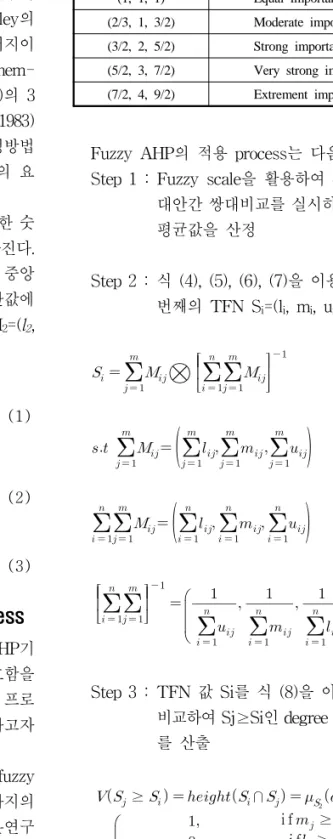 Table  1은  Kahraman  et  al에서  적용한  fuzzy  scale을  활용하였다.  Fuzzy  scale값을  1∼9까지의  범위  값을  활용하여  산정한  경우도  있으나,  본연구 에서는  언어적  척도에  대한  범위  값을  1∼4.5까지  반영하여  언어적  인지에  대한  범위  값을  줄여  신 뢰성을  높인  방법을  적용하였다.