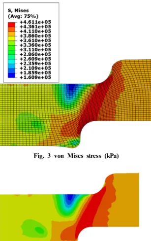 Fig.  4  Projecting  edge  made  after  negative  clearance  blanking