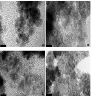 Fig. 3 Tem image of (A) Pt 5 Ru 4 Ni, (B) Pt 5 Ru 4 Sn, (C)  Pt 5 Ru 4 Mo and (D) Pt 5 Ru 4 W electrocatalyst