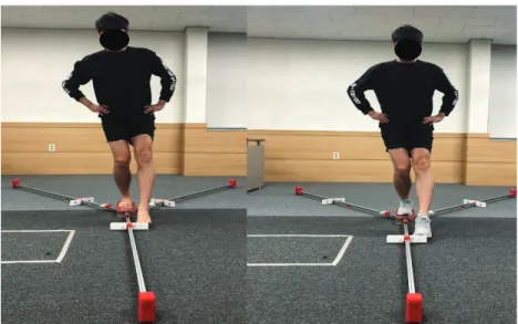 Fig.  2.  Comparison  of  dynamic  balance  tests  with  or  without  shoes.