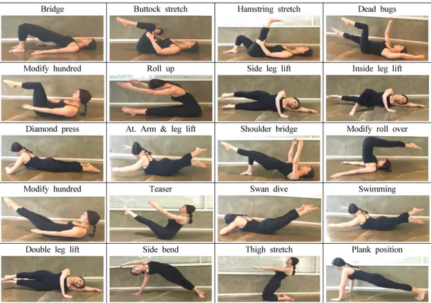 Fig.  1.  Example  of  8-week  pilates  exercise  movement. 