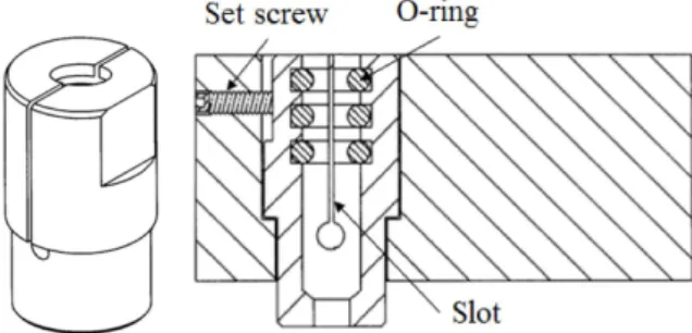 Fig.  12  Procedure  of  automatic  tool  changer클램핑을 위해 공구 대신 가열부가 이동하는 메커니즘을 사용함으로써, 이러한 부가장치가 없는 단순한 형태의 공구 매거진을 제작하였다.여기서 사용된 거치대는 다음과 같은 구조를 가진다 (Fig