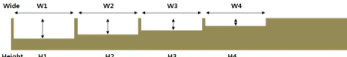 Table  4  Comparison  of  transition  structure for  120  km/h  and  250  km/h-gradem  지지간격에서 자중에 의한 처짐량을 해석한 결과,  8.5  mm로 철도시설공단  설계  기준인 1/1,000에  대해  고속용  R-Bar는 0.85/1,000로 이를 만족한다