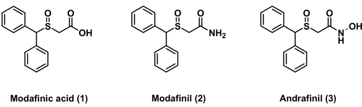 Figure 1. Structures of modafinic acid (1), modafinil (2) and andrafinil (3).  S O N HO Andrafinil (3) OHSOOHO