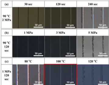 Fig.  6  Microscopic  images  of  the  transferred  silicon  nanostruc-    tures  into  PMMA  according  to  (a)  pressing  time,  (b)  pressure, (c)  temperature