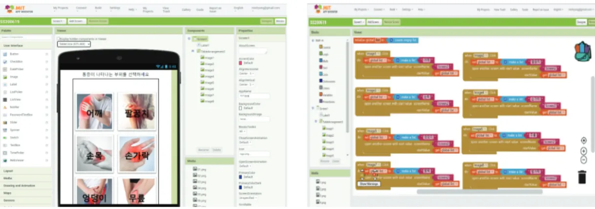 Fig.  1.  Designer  editor  for  App  inventor. Fig.  2.  Blocks  editor  for  App  inventor.