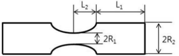 Table  2  Physical  properties  of  590FB  steel Density Dynamic  Young’s  modulus