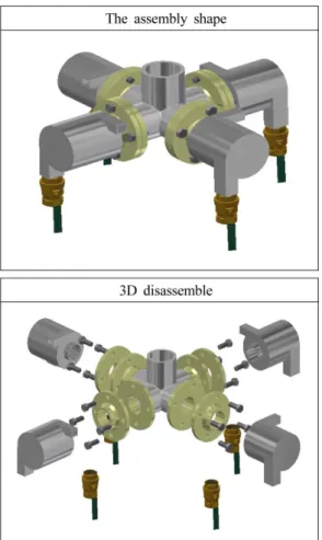 Fig.  9  The  assembly  shape  and  3D  disassemble  of  the  cyclone  filter Fig.  9는 3D 조립도와 분해도를 나타낸 것이며, 기존에 사용되 는 쿨런트 시스템에 적용하여 사용할 수 있는 장점을 가지고 있으 며 초기 제작비용은 기존 다른 필터에 비해서 높을 수 있지만, 장기 적으로 사용할 시 가동비용이 저렴하고, 필터 내장제 교환이 불필 요하므로 경제적이다