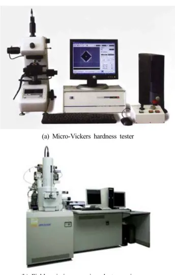 Fig.  2  Material  structure  of  the  probe  pin
