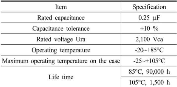Table  1  Specifications  of  capacitors  for  traction  inverter