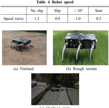 Table  4  Robot  speed
