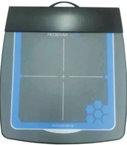 Fig.  1.  Equipment  for  measuring  balance  ability.
