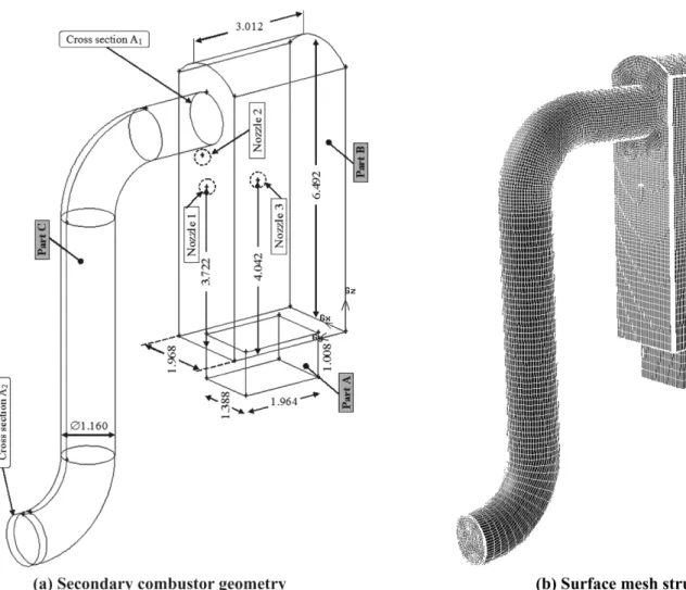 Fig. 2. Geometry and surface mesh structure of the secondary combustor.