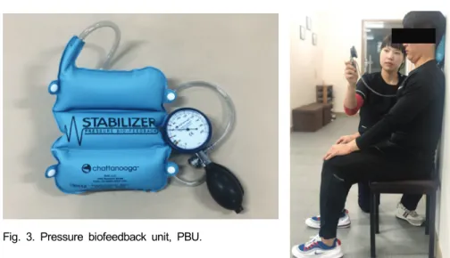 Fig. 4. Neck stabilization exercise.