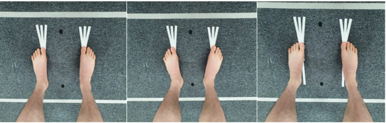 Fig.  1.  Squat  according  to  the  ankle  angle.