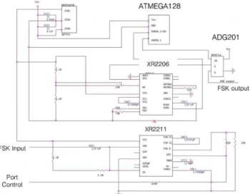 Fig.  3  Sinusoidal  FSK  generator  using  XR-2206