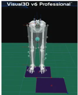 Fig. 4. Hip moment values according to each insole condition during the stance phase.