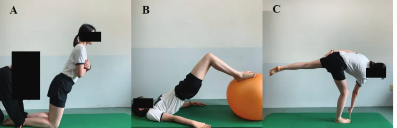 Fig. 1. Hamstring strengthening exercises. A) Nordic exercise, B) Bridge exercise, C) One leg dead-lift.