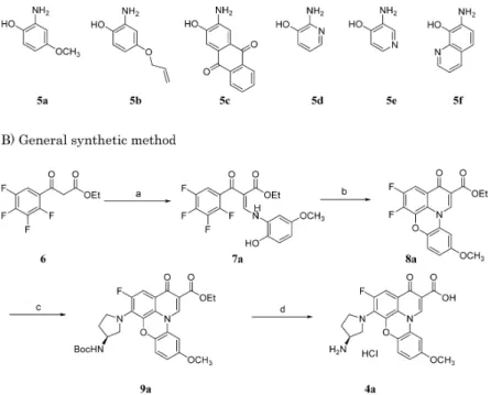 Table 1. Cytotoxicity (IC 50 ,  m M ) of Compounds 4a—f against Cancer