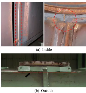 Fig. 4 General solid modeling