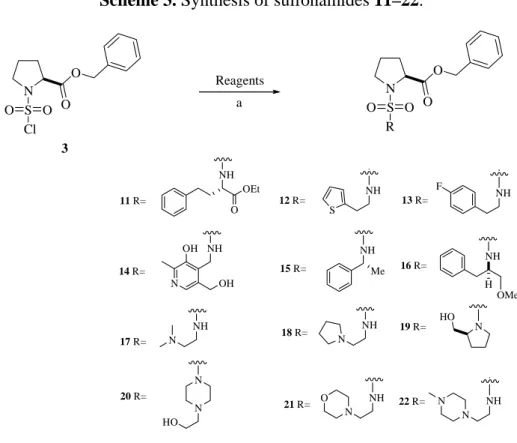 Table 1. HDAC and growth inhibiting potency of novel sulfonamides 4 and 6–22. 