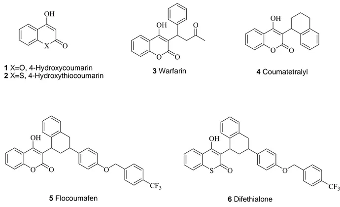 Figure 1. Structures of the 4-hydroxycoumarin (1), 4-hydroxythiocoumarin (2), and derivatives 3-6