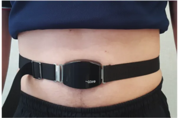 Fig. 1. Keeping core band. 