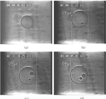 Fig. 5. Dynamic interfacial measurement between 1 wt% C 12 E 5  non- non-ionic surfactant solution and nonpolar hydrocarbon oil at 25 o C.