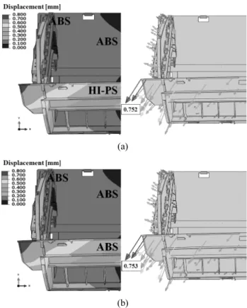 Fig. 7 Reinforcement stiffness of the drain by adding a rib