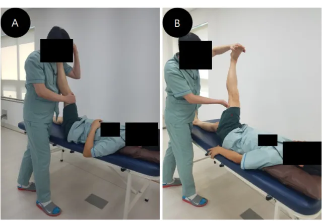 Fig. 1. The static stretching (A) and PNF stretching (B). 