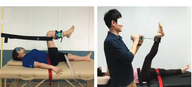 Fig. 3. Setting to measure passive right knee extension. Fig. 4. Force measurement during direct contract-relax.