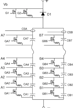 Fig. 6 Overview of experiments